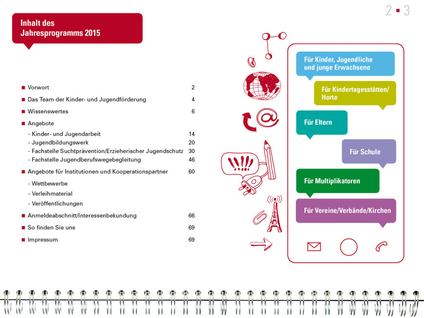 Programmheft der Kinder- und Jugendförderung // Konzept ...